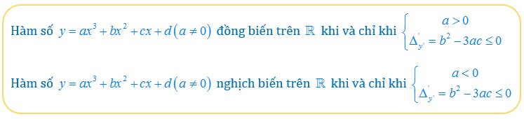 Đồ thị hàm số mũ y = a^x với a > 1 thể hiện tính đồng biến trên R