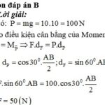 Hình ảnh minh họa bài toán thanh đồng chất AB