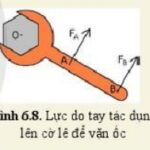 Cờ lê dài giúp tăng momen lực
