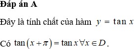 Đồ thị hàm số tan(x) thể hiện chu kỳ lặp lại