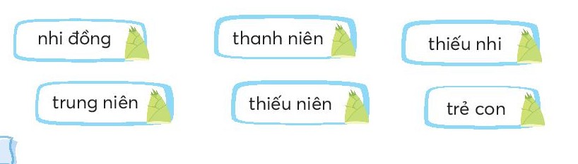 bé trai kháu khỉnh với đôi mắt to tròn