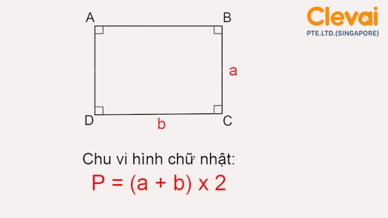 Định nghĩa chu vi hình chữ nhật