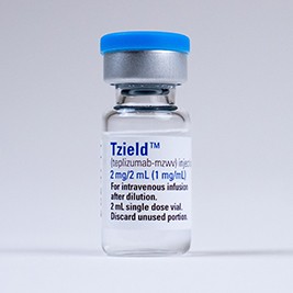 Teplizumab, được bán dưới tên Tzield, là loại thuốc đầu tiên trong nhiều thập kỷ có thể thay đổi quá trình phát triển của bệnh tiểu đường loại 1.