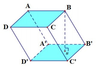 Hình ảnh minh họa lăng trụ đứng với các cạnh bên vuông góc với mặt đáy
