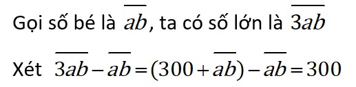 Tìm hai số có tổng khi thêm chữ số