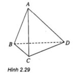 Hình tứ diện với các cặp đường thẳng chéo nhau