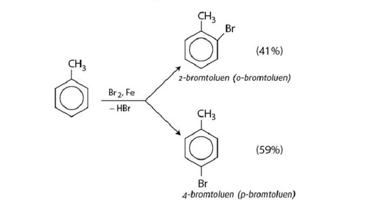 ankylbenzen phản ứng với brom