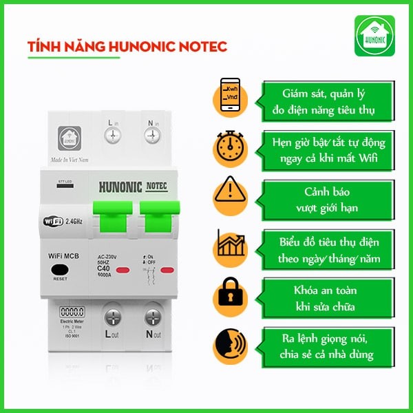 Aptomat thông minh Hunonic