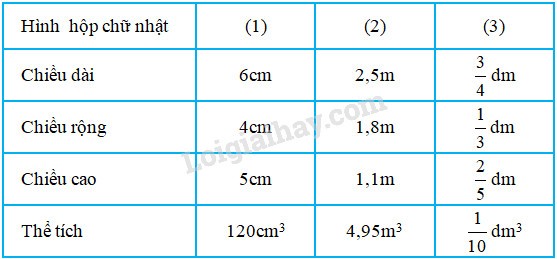 Bảng kết quả bài 1 vở bài tập toán lớp 5 bài 114