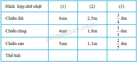 Hình ảnh bài 1 vở bài tập toán lớp 5 bài 114