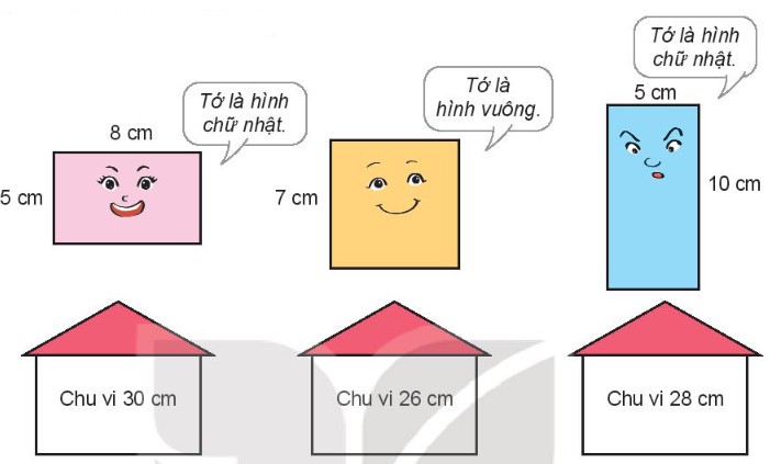 Công thức tính diện tích hình vuông