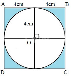 Hình vuông ABCD với hình tròn tâm O
