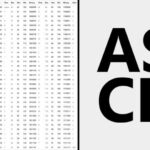 Bảng mã ASCII