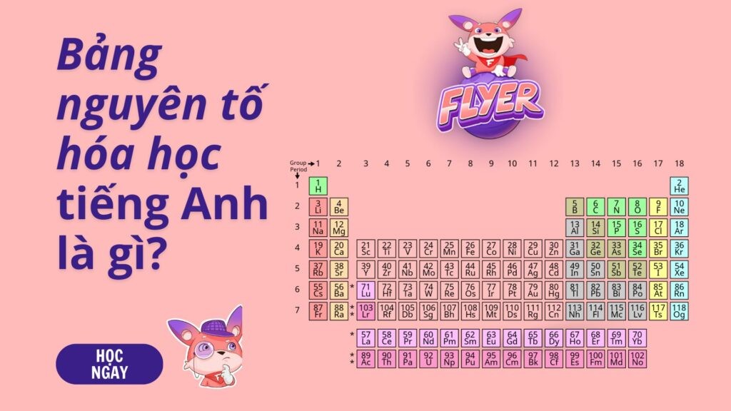 Số nguyên tố tiếng anh