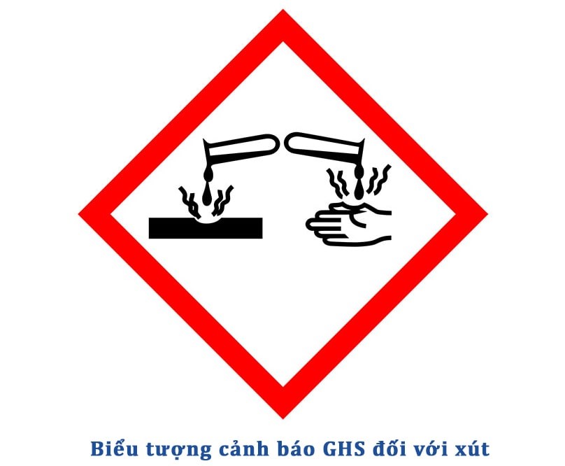 Phản ứng của NaOH với CO2 tạo ra Na2CO3
