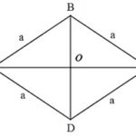 Hình thoi ABCD với cạnh a và góc BAD = 30 độ