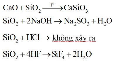 Cấu trúc mạng lưới tetrahedral của Sio2