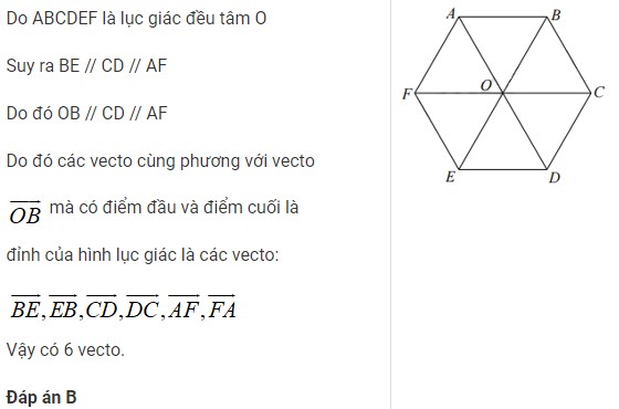 Hình vẽ minh họa bài toán về vecto trong hình bình hành