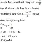 Công nhân may áo