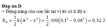 Con lắc lò xo dao động điều hòa