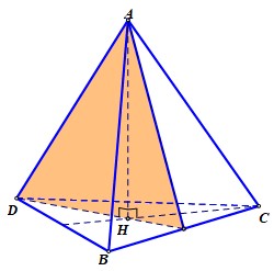 Hình tứ diện đều với các mặt phẳng đối xứng