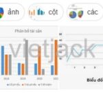 So Sánh Thông Số Kỹ Thuật Của Các Dòng Xe Tải