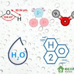 Cấu trúc phân tử H2O