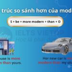 Cấu trúc so sánh hơn của modern