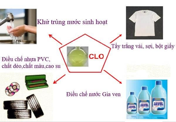 cl-hoa-tri-may-3