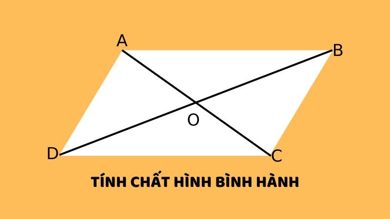 Ứng dụng thực tế của đường chéo hình bình hành