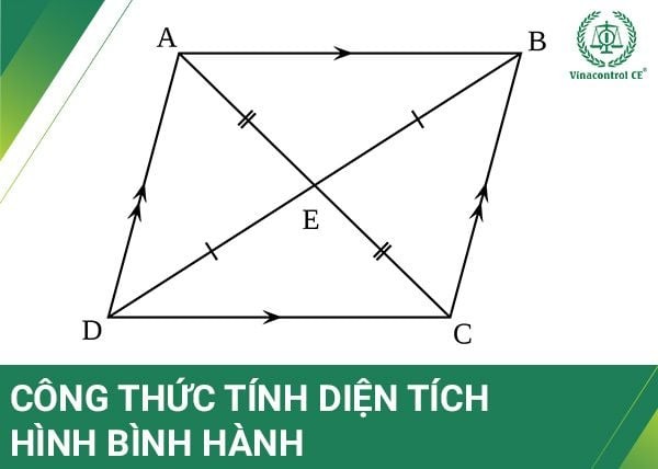 Hình bình hành là gì
