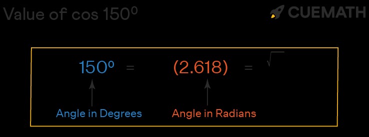 Cos 150 Degrees