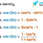 Công thức cos2x