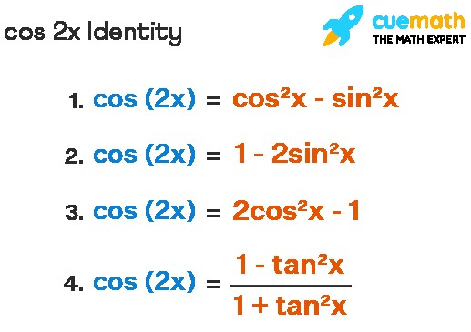 Công thức cos2x