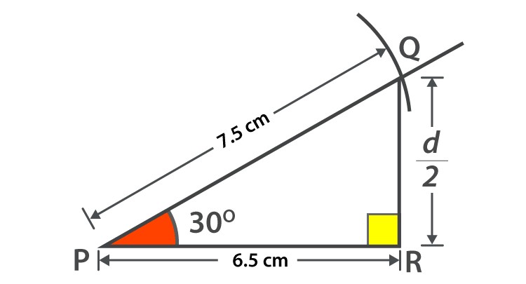 Chứng minh cos 30 bằng phương pháp lý thuyết