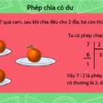 Ứng dụng thực tế của phép chia có dư