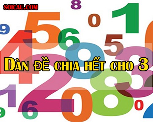Minh họa dàn đề