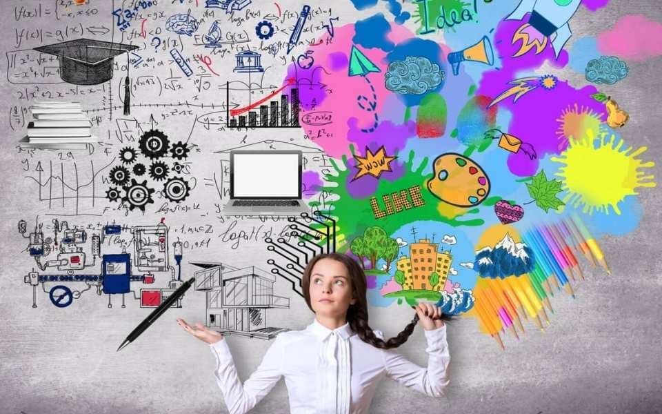 Sự Sáng Tạo Là Gì?