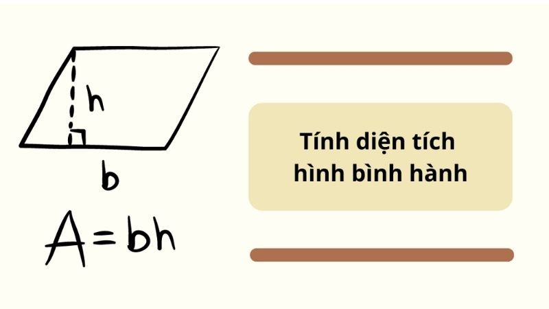 bai tap dien tich hinh binh hanh co dap an chi tiet