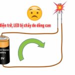 Điện trở và các thông số kỹ thuật