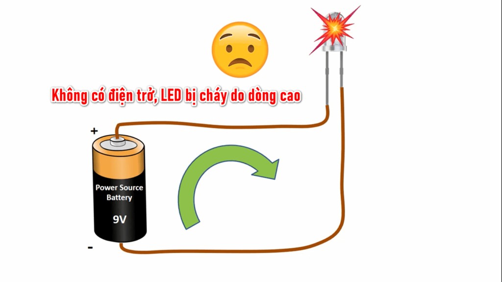 Điện trở và các thông số kỹ thuật