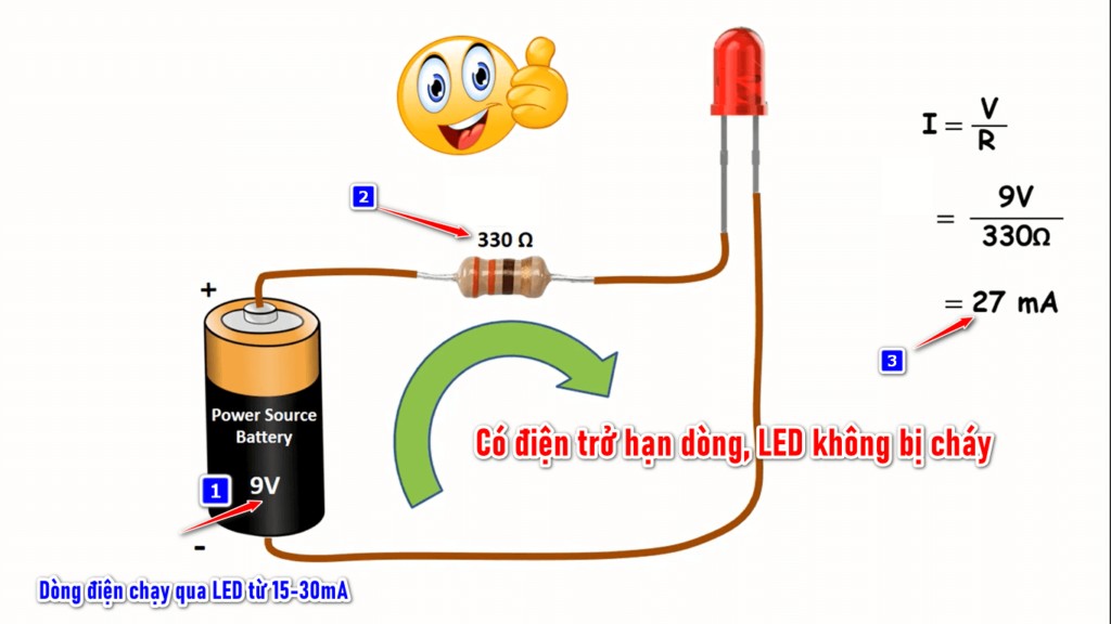 Điện trở cố định với các vòng màu
