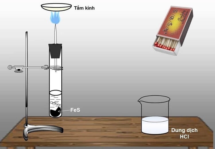 Điều chế khí H2S trong phòng thí nghiệm