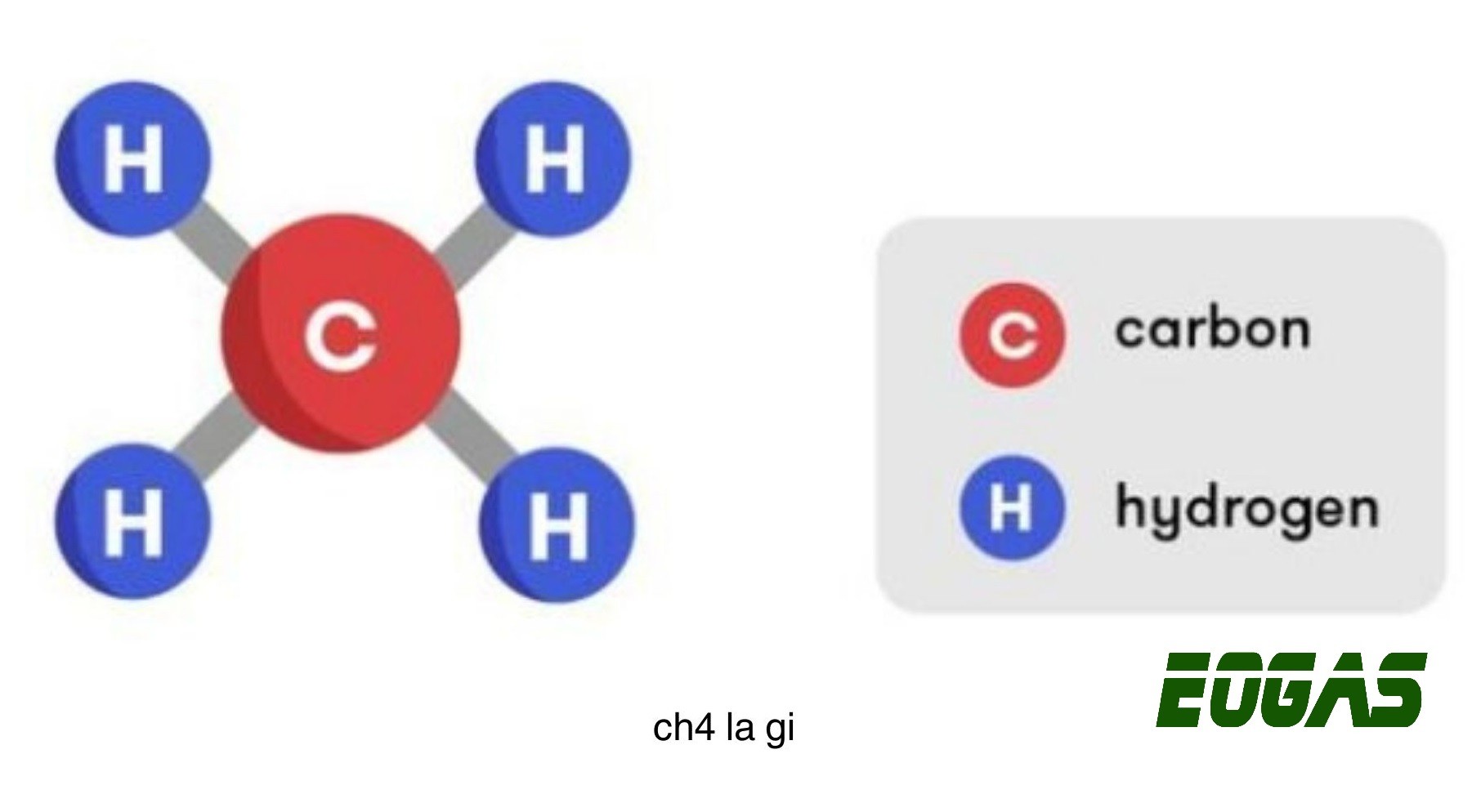 Điều chế metan trong phòng thí nghiệm bằng cách nung natri axetat với vôi tôi xút