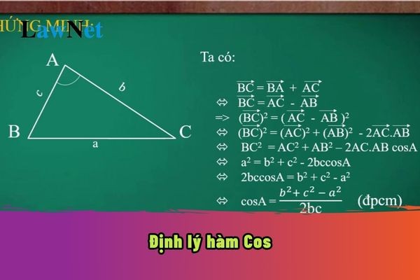Định lý hàm cosin trong tam giác