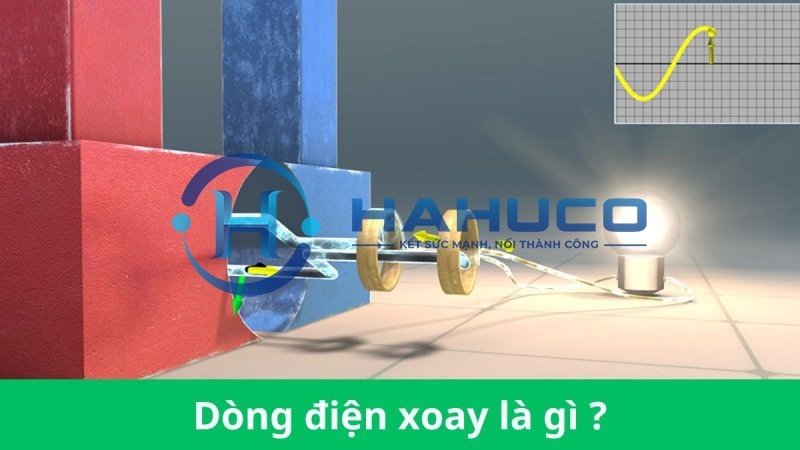 Tần số dòng điện xoay chiều