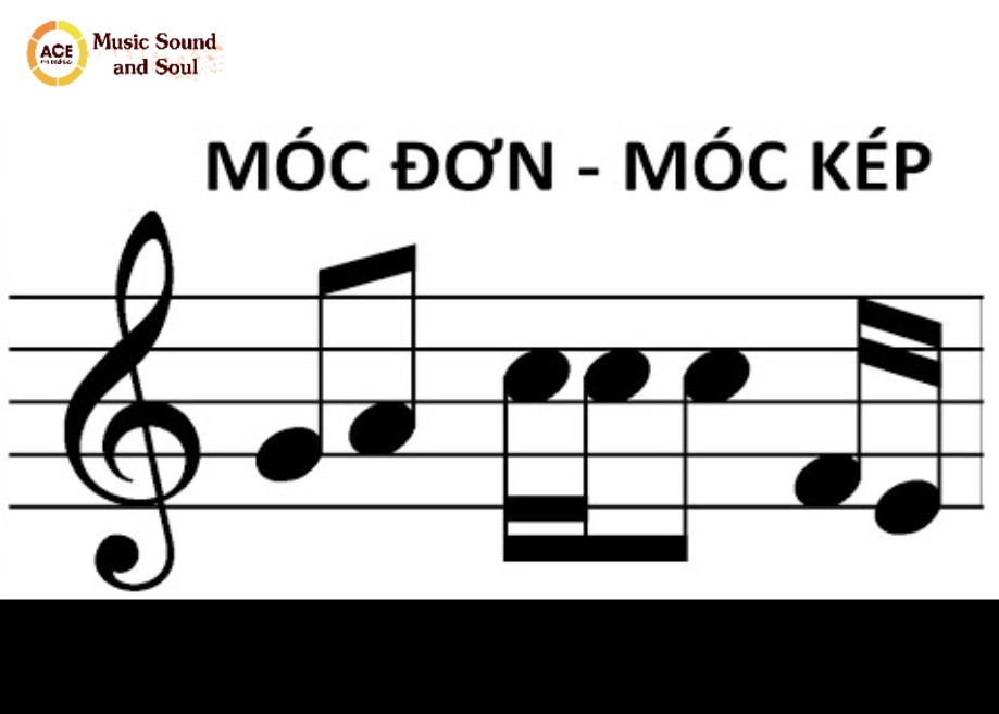 Dấu lặng đen và dấu lặng móc đơn