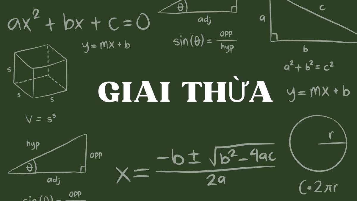 Ảnh minh họa định nghĩa giai thừa