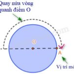 Hình tròn có tâm đối xứng