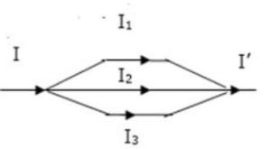 Ví dụ về Định luật Kirchhoff 1